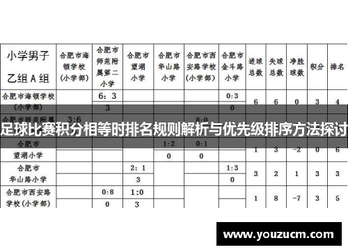 足球比赛积分相等时排名规则解析与优先级排序方法探讨